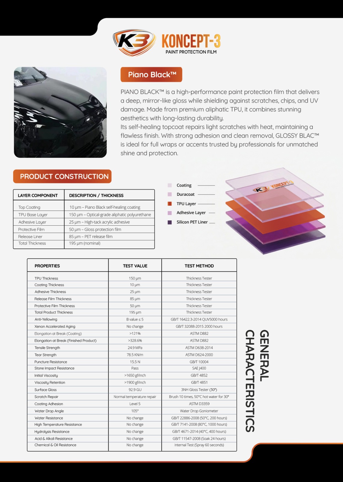 Piano Black spec sheet
